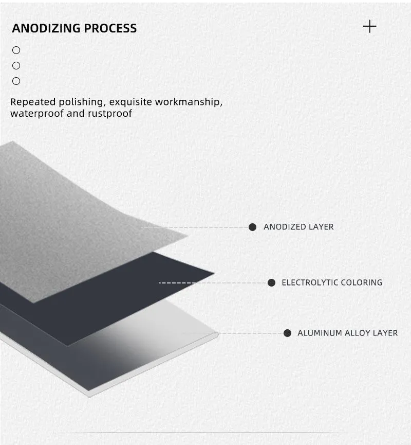 3. 75mm aluminium skirting 3. 75mm aluminium skirting