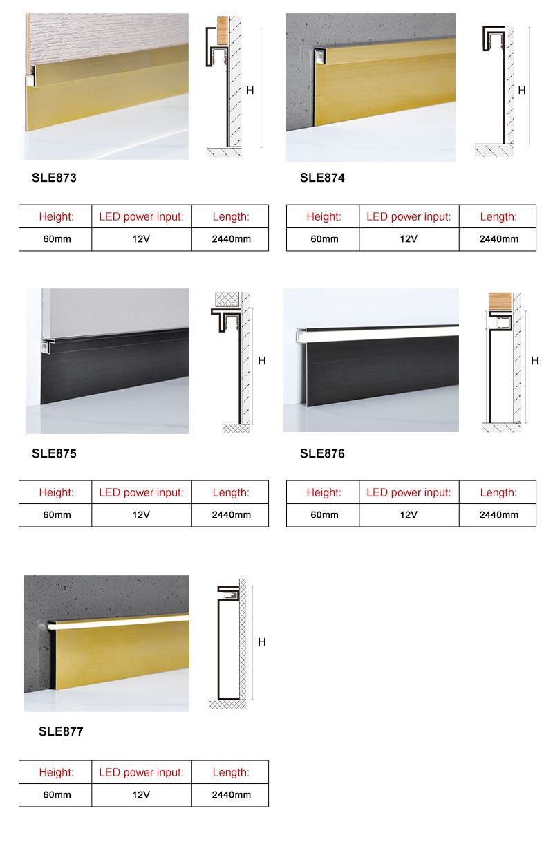 bathroom skirting board